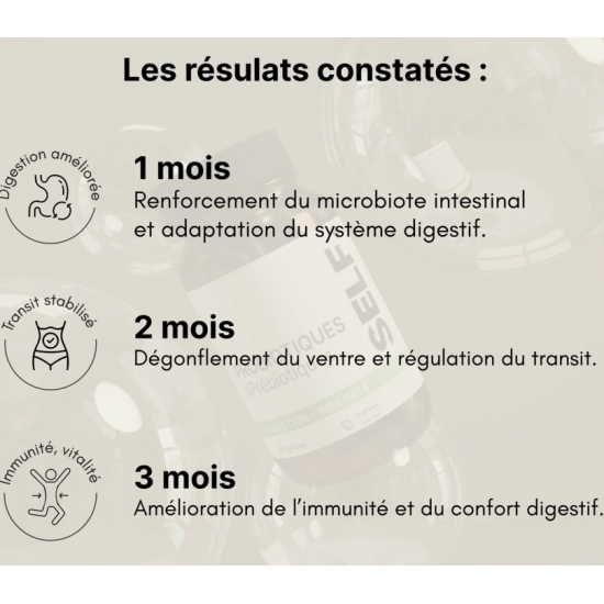 Self Probiotiques et...
